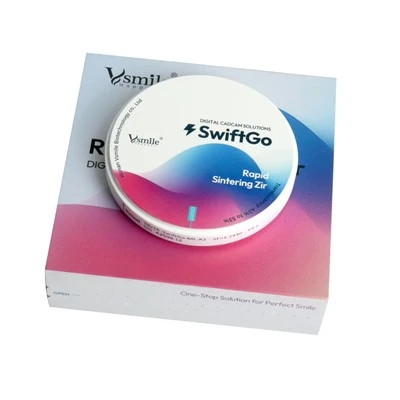 Rqapid shintéiriú Zirconia